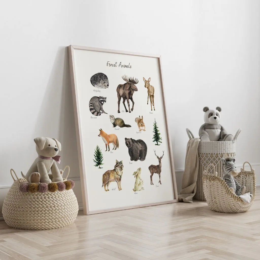 Forest Animals Educational Poster